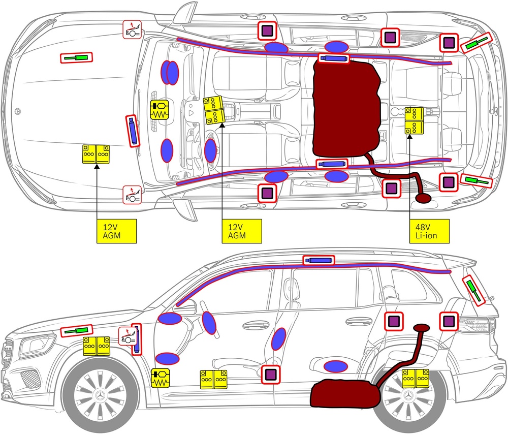 Line drawing of vehicle with markings of safety-relevant components and rescue points. 