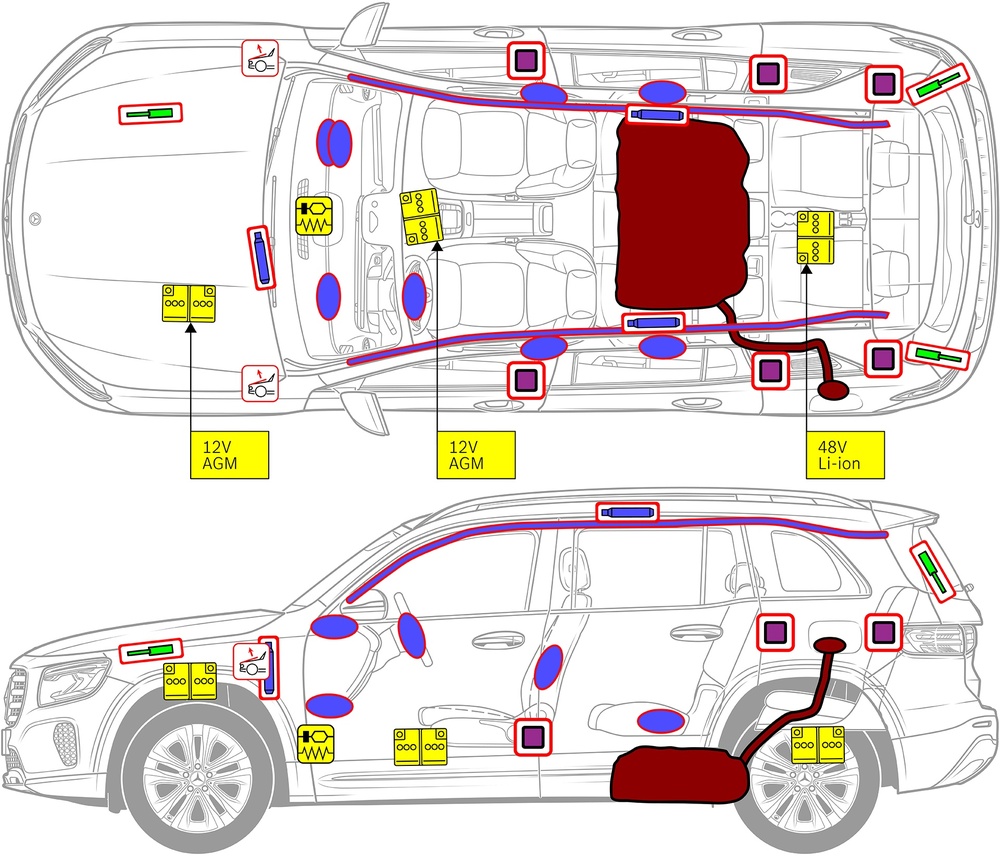 Line drawing of vehicle with markings of safety-relevant components and rescue points. 